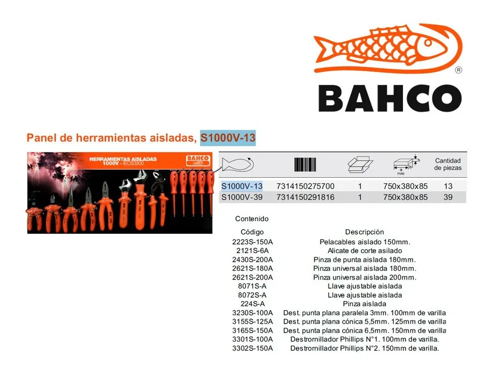 S1000V - PANEL HERRAMIENTAS AISLADAS 13 PIEZAS S1000V - PANEL HERRAMIENTAS AISLADAS 13 PIEZAS